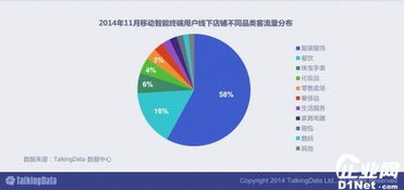 十億終端繪新篇 移動互聯網數據彰顯年輕力量主導時代變革