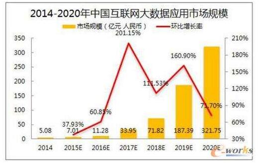 筑牢互聯網金融數據安全防范籬笆 多維協同的治理框架與實施路徑