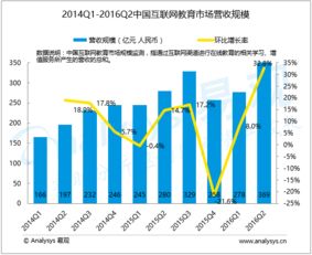 探索大數據的力量 易觀在企業級數據服務中的轉型之道